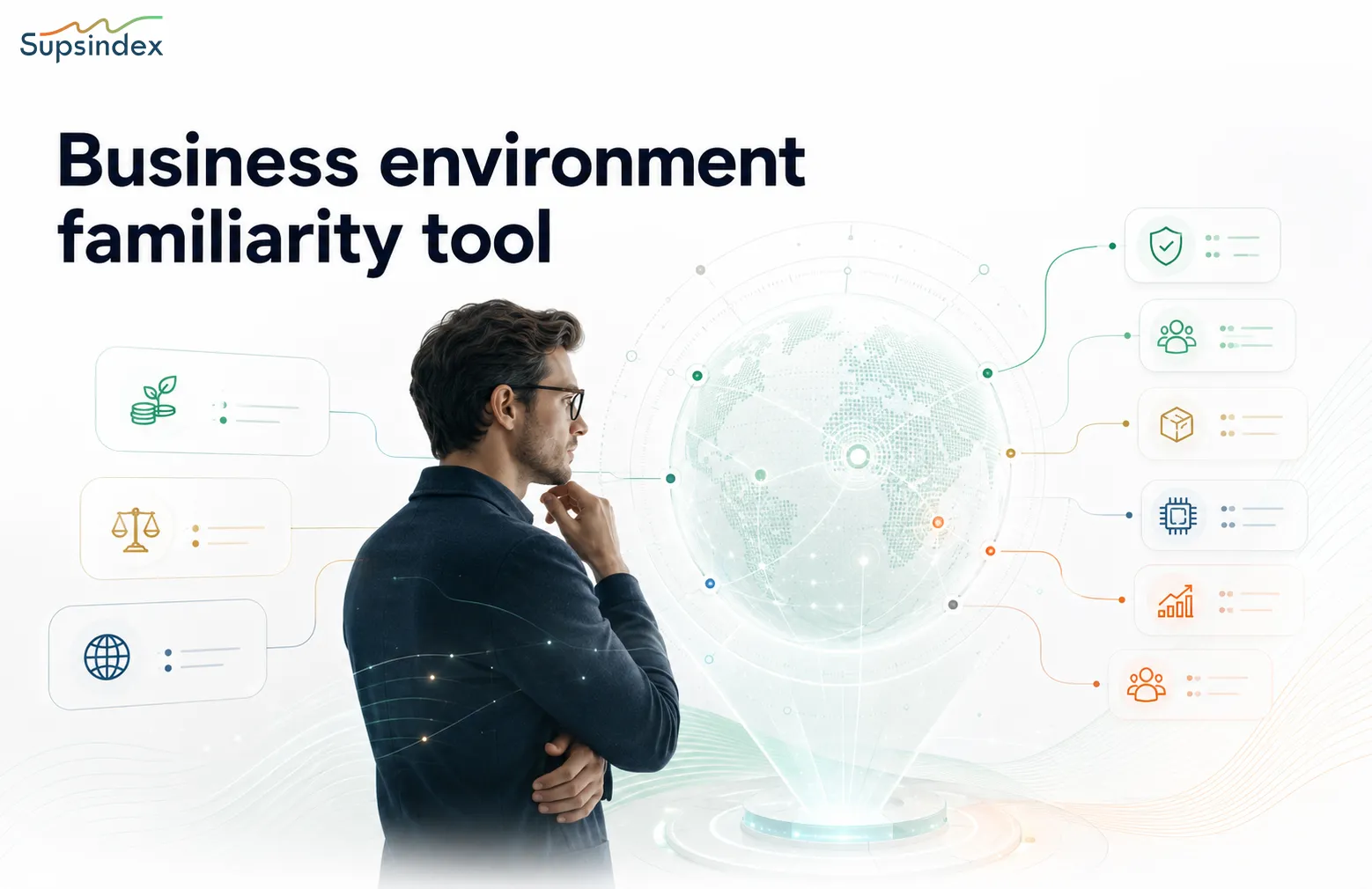 A business environment familiarity tool dashboard used for startup ecosystem fit analysis.