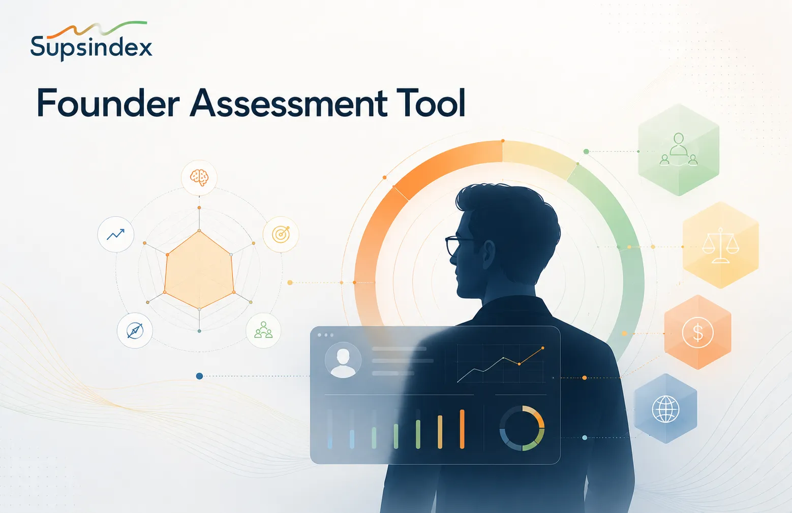 A modern founder assessment tool interface evaluating startup potential.