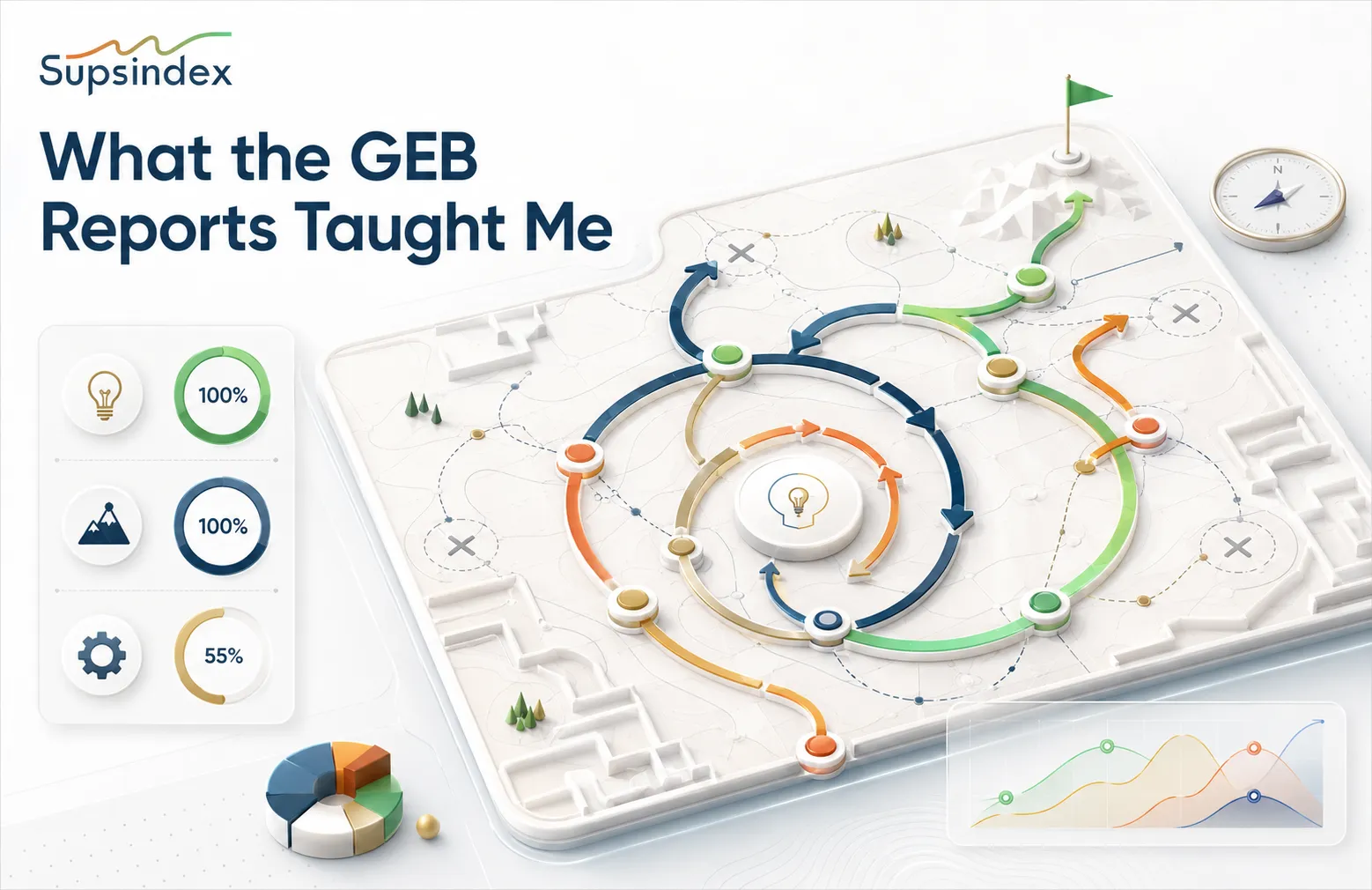 Infographic showing what the GEB report taught a mentor about the hidden pattern of novelty bias in founders.