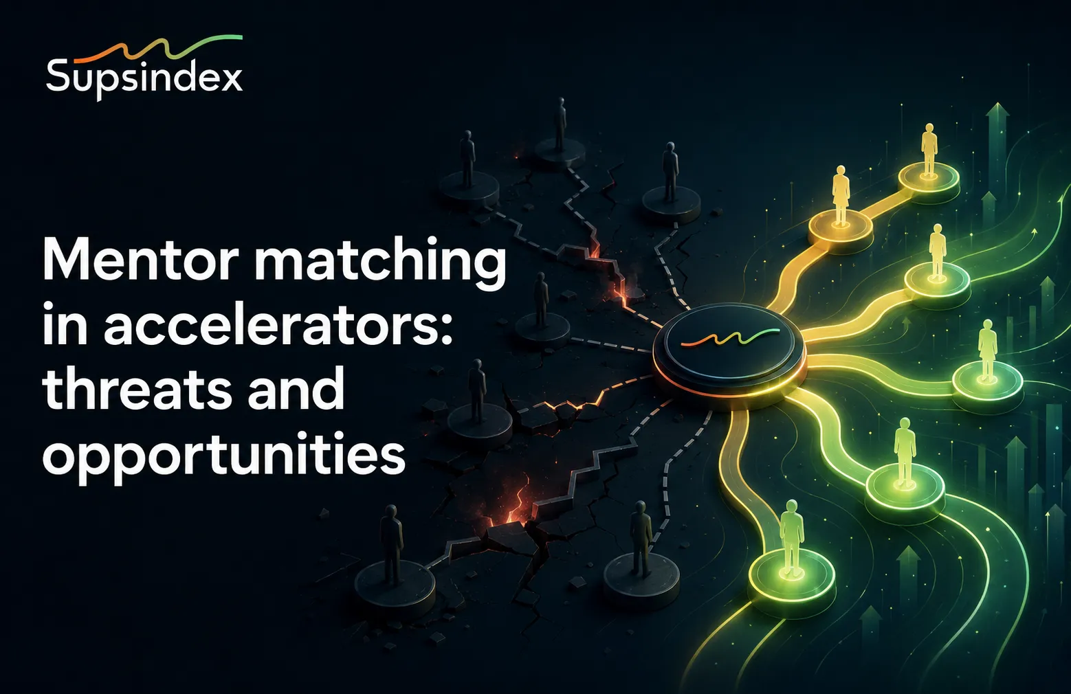 A conceptual network visualizing mentor matching in accelerators threats and opportunities.