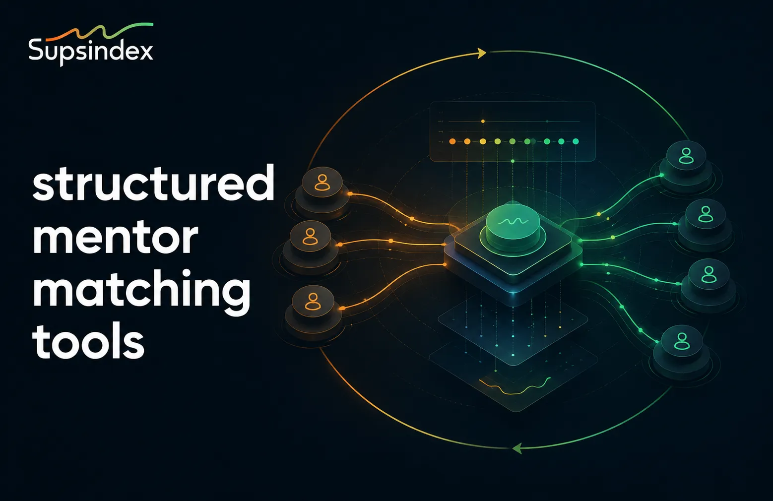 A digital diagram illustrating the workflow of structured mentor matching tools.
