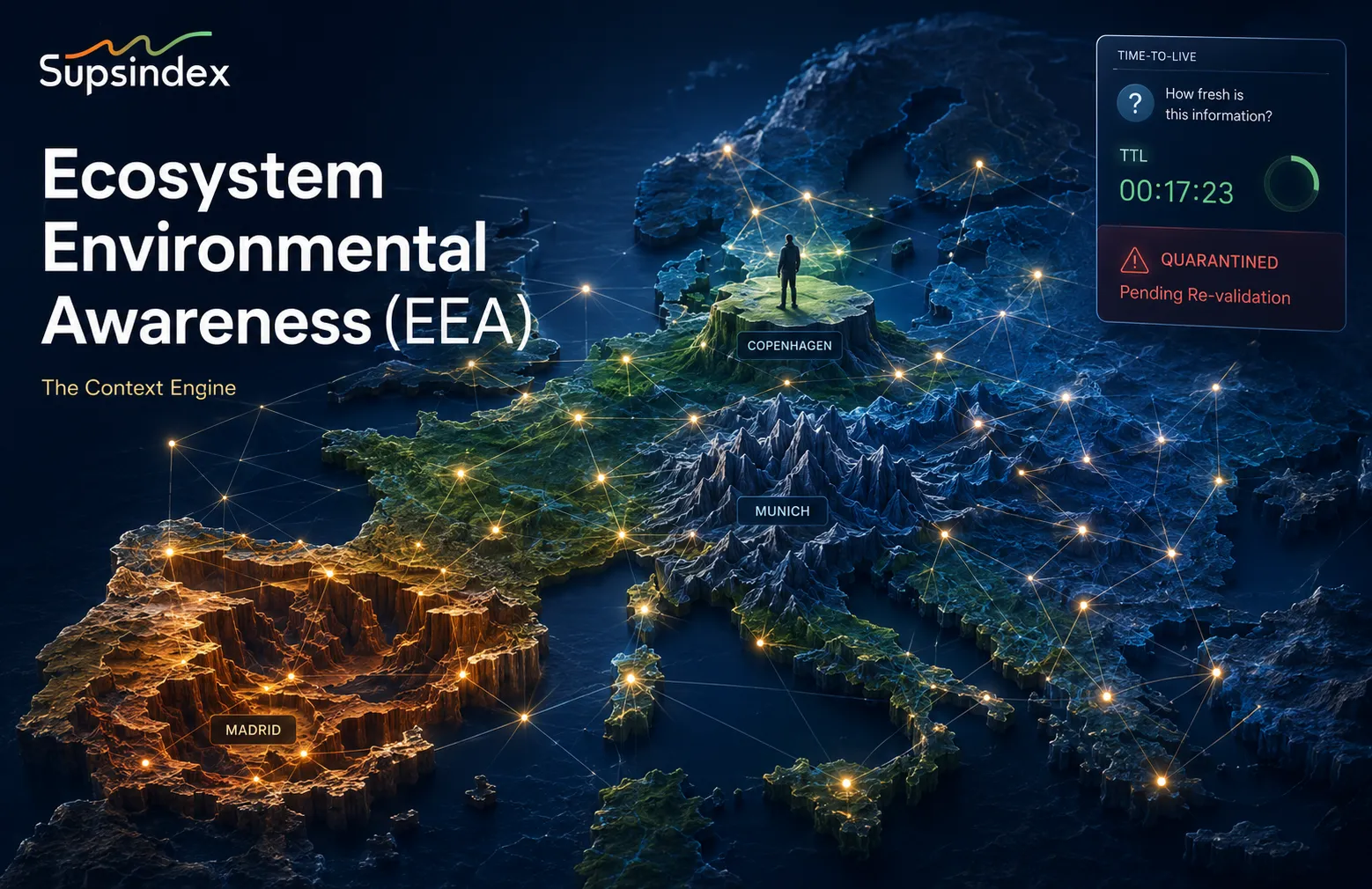A European ecosystem map displaying the Ecosystem Environmental Awareness (EEA) Index and The Context Engine.