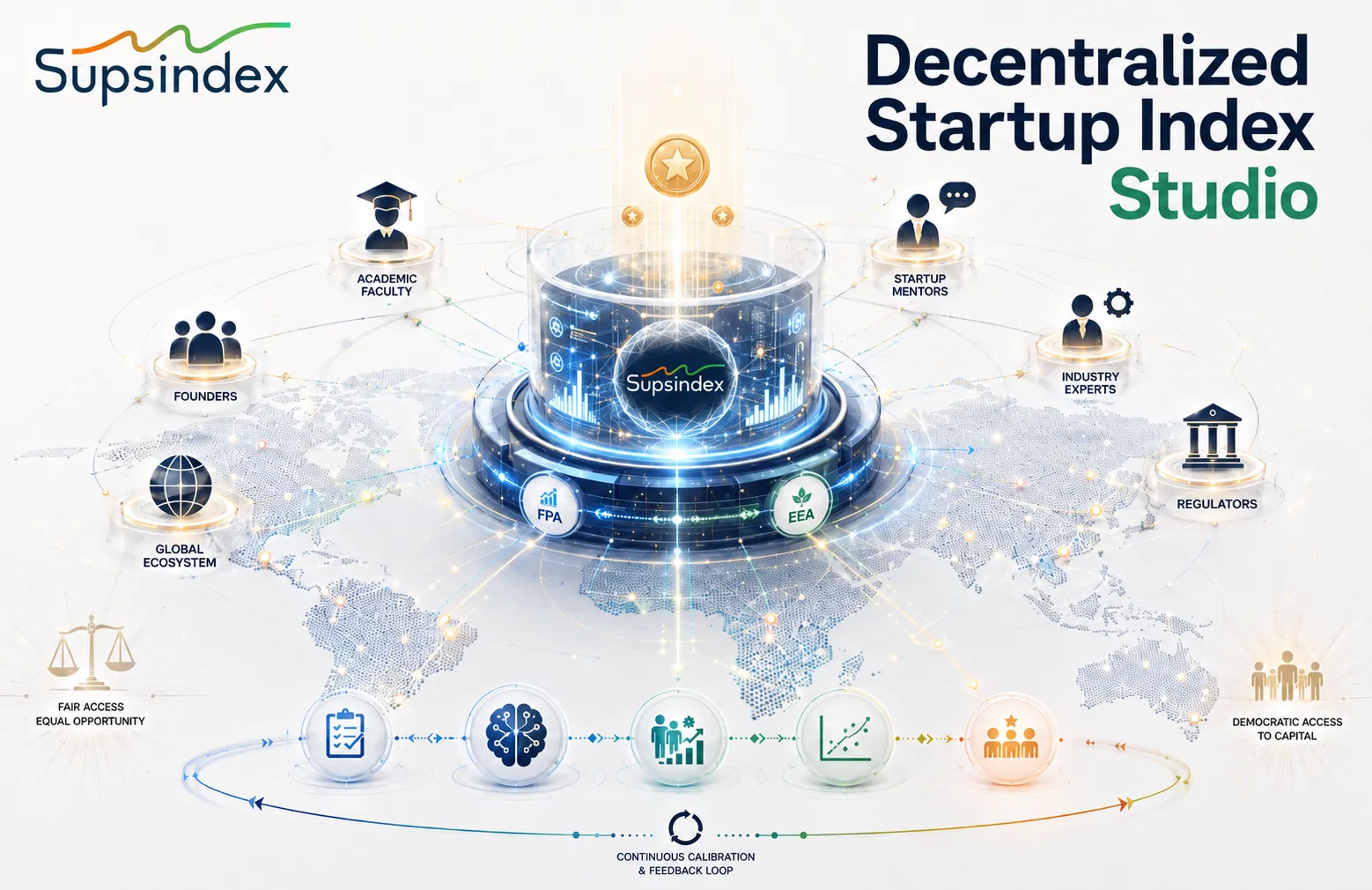 A network map demonstrating how a decentralized startup index studio operates globally.